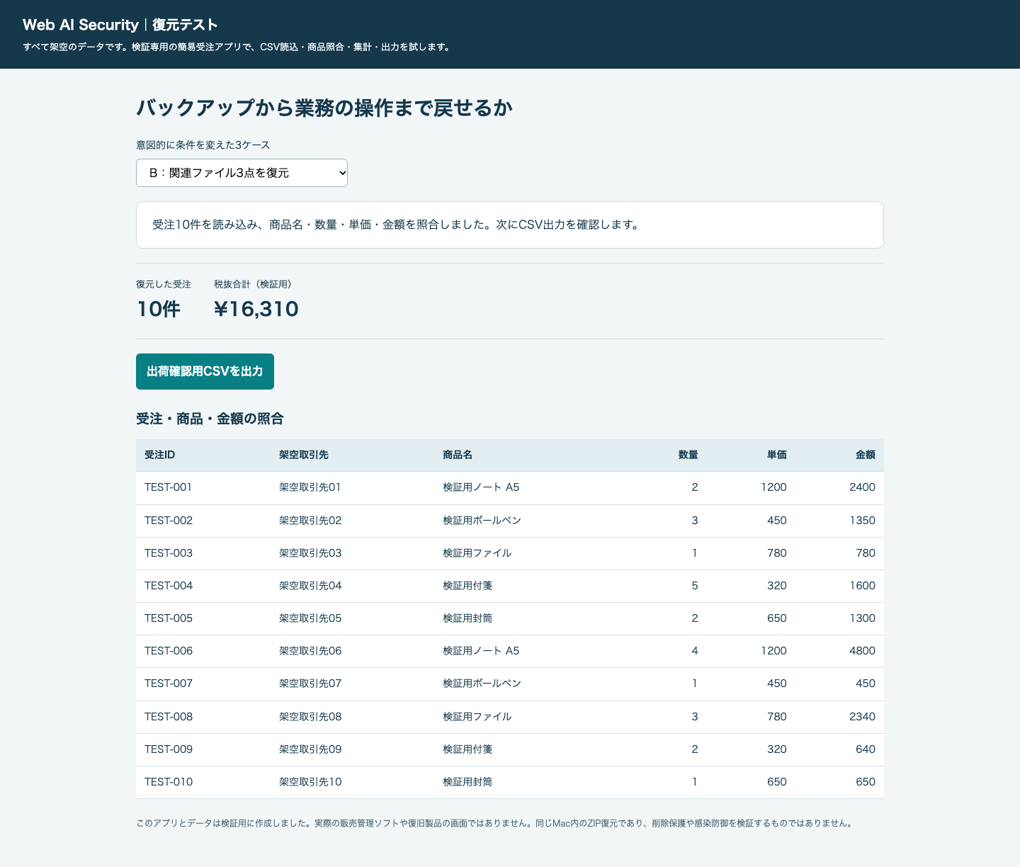 架空の復元ケースB。受注10件、税抜合計16,310円と各行の内容を表示し、CSVを出力できた検証用アプリの実画面。