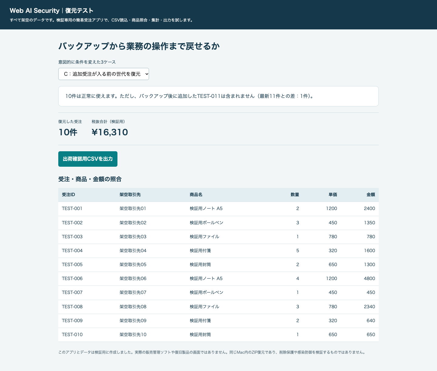 架空の復元ケースC。10件は使えるものの、バックアップ後に追加したTEST-011が含まれないことを示す実画面。
