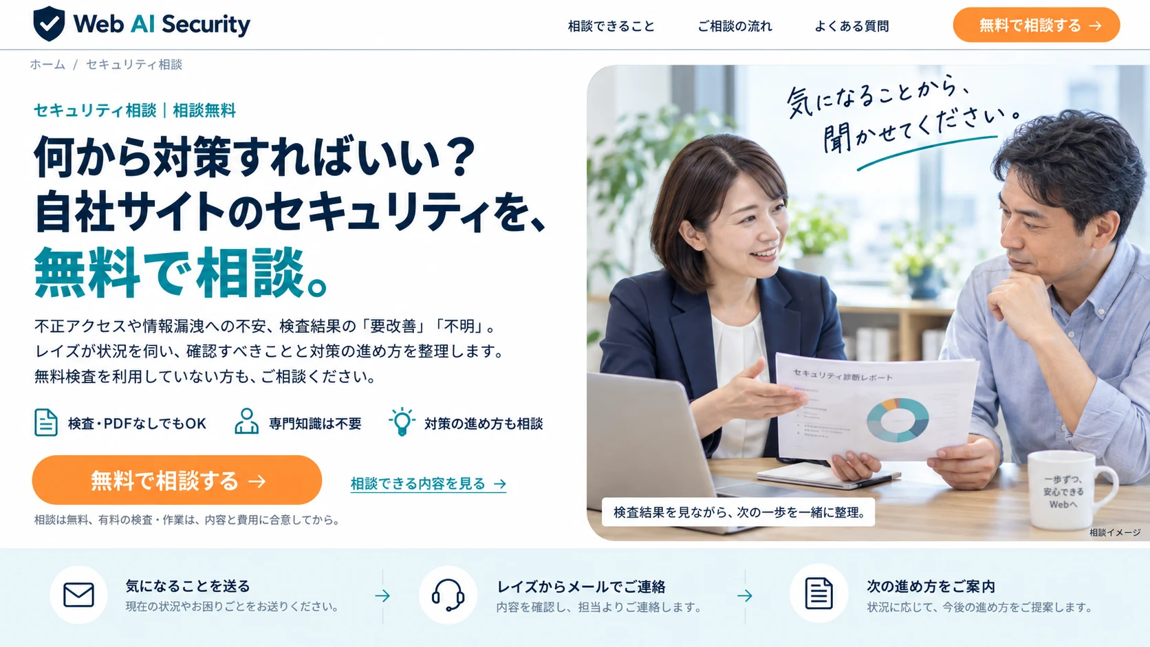 ご相談の内容を一緒に整理するイメージ