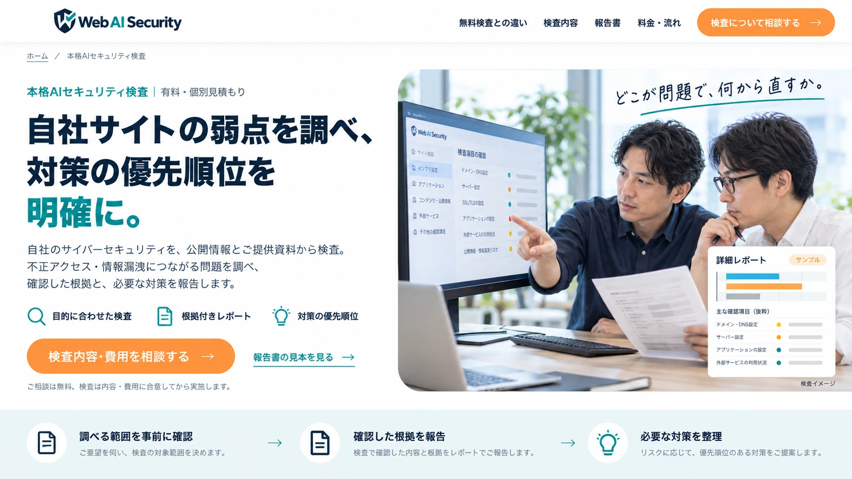 Webサイトの確認結果と対策を検討するイメージ